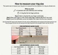 Funkcase Shadow Cut Ring